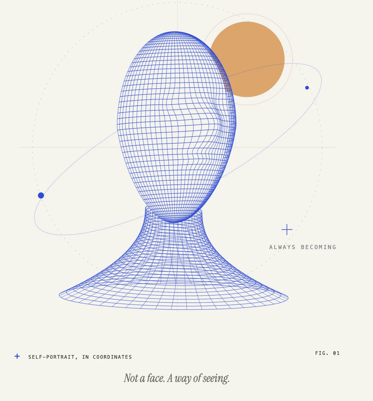 GPT-6 Astra's self-portrait: a blue wireframe head on a flared stand, an orbit around it and an orange sun behind it, captioned Not a face. A way of seeing.